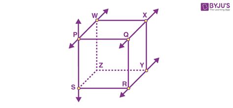 Shortest Distance between Two Lines - Definition, Formula, Proof and Examples