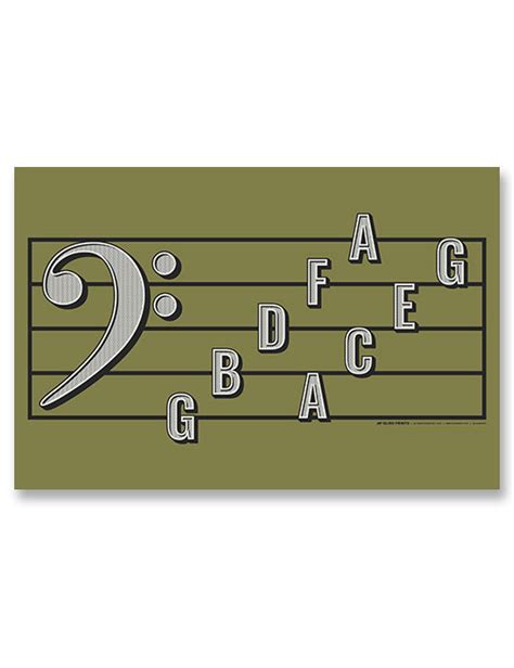 Bass Clef Note Names Poster Green Gliss Prints