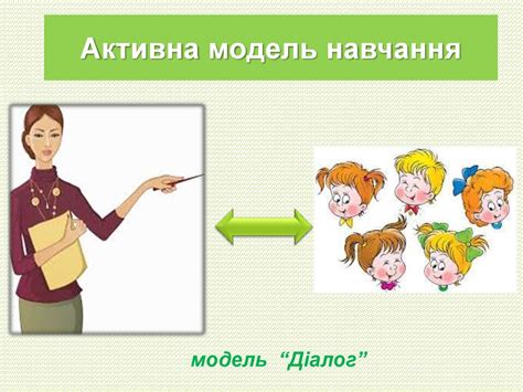 Інтерактивні методи навчання - online presentation