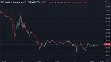 bank  japan steps   jgb market   unscheduled