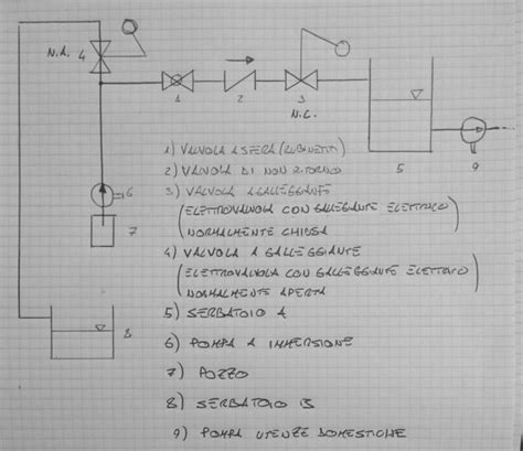 Schema Collegamento Elettrico Elettrovalvola Buku