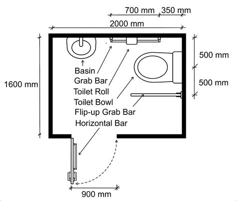 measurements for toilets for disabled people. | Toilet plan, Bathroom ...