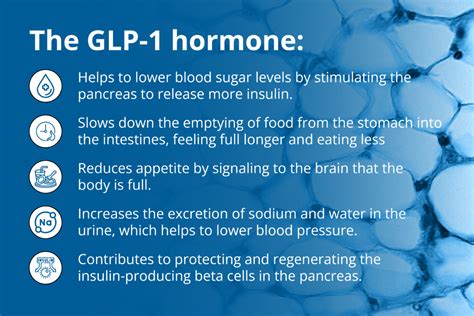 Glp Activate Weigh In On The Benefits Triquetra