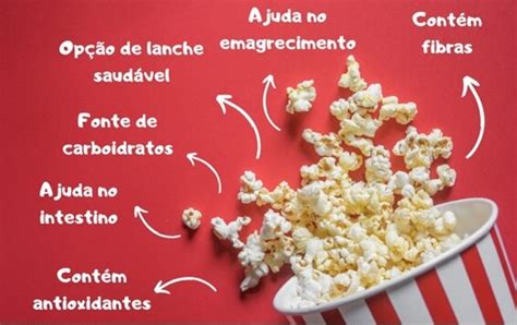 Conheça as Propriedades e 8 Beneficios da Pipoca Para Saúde