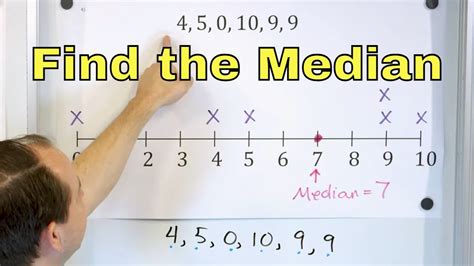 Understand And Calculate The Median Of Data In Statistics 6 8 7 Youtube