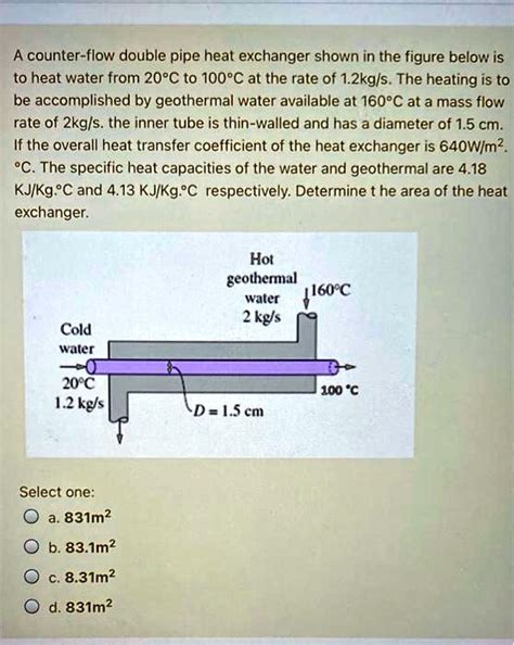 Solved A Counter Flow Double Pipe Heat Exchanger Shown In The Figure