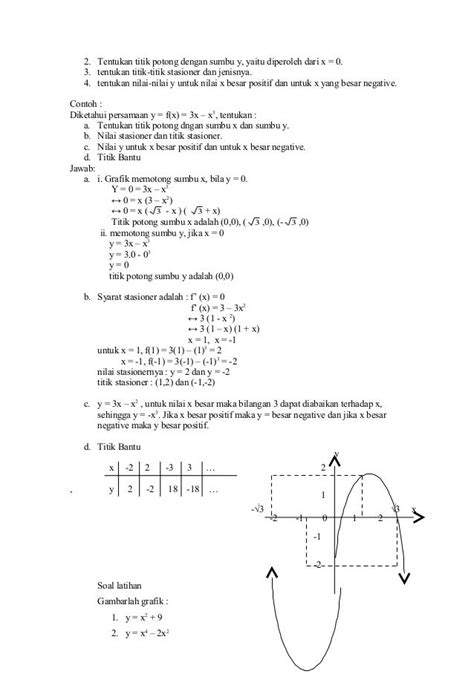 Contoh Soal Dan Pembahasan Nilai Stasioner
