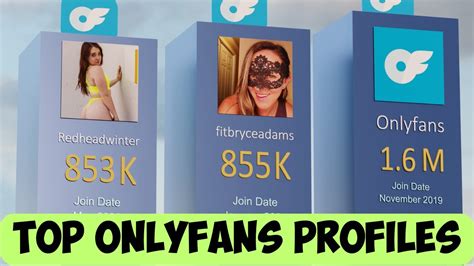 Lyla Lush OnlyFans: Is It Better Than Other OnlyFans Accounts? Our Comparison - 2xjmmmr