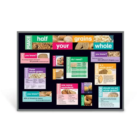 Grains Bulletin Board Kit Bulletin Board Visualz