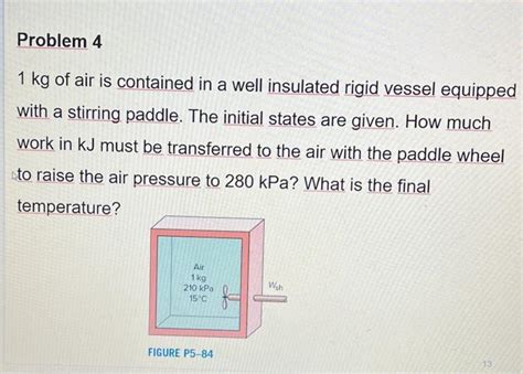 Solved Kg Of Air Is Contained In A Well Insulated Rigid Chegg