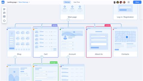 What is a Flow Map? – FlowMapp