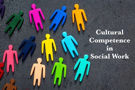 Best Social Worker Cultural Competence Guide 2023 Job Aid Social