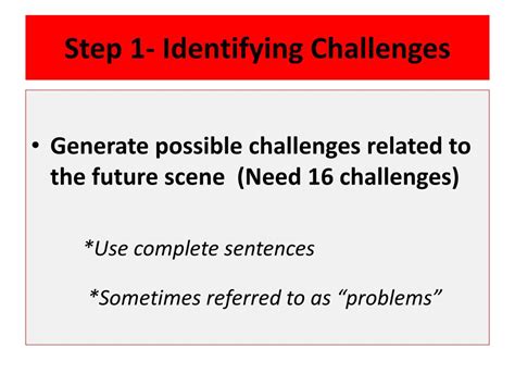 Ppt Future Problem Solvers Powerpoint Presentation Free Download