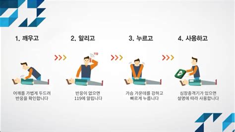 심폐소생술 단계 Cpr 방법 교육 영상 방법 A3