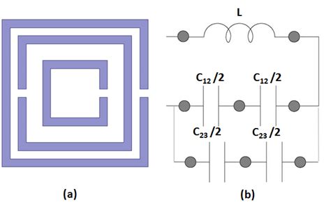 Split Ring Resonator A With Three Rings B Equivalent Circuit Of