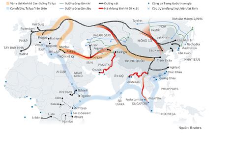 Vành đai Và Con đường Toàn Cầu Hóa Kiểu Trung Quốc