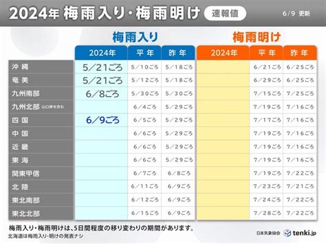 関東の真夏日続出！梅雨入り遅く、暑さに注意が必要 日本いいとこ見つけ旅