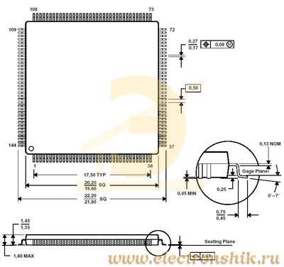 STM32F407ZGT6 STMicroelectronics Datasheet PDF Technical Specs