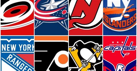 Predicting The Nhls Metropolitan Division Standings In 2019