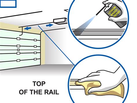 How To Lubricate A Garage Door 10 Steps With Pictures WikiHow