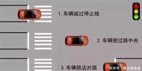 误闯了红灯别倒退，交警教你一招，照着做，不扣分更不会罚款 ！ 看看头条 中华网