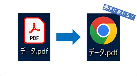 Pdfファイルのアイコンが変わってしまった 流科サービス