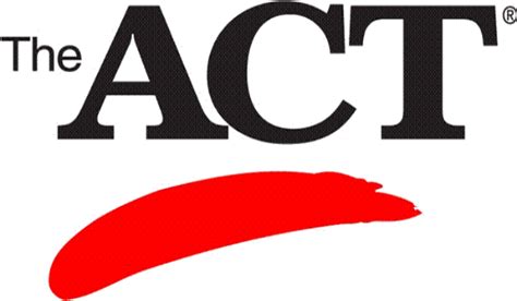 ACT Prep – The Talon