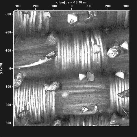 a) CLSM image of Ammonium perchlorate crystals deposited on black ...