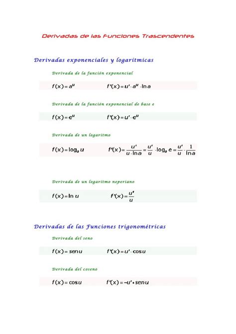 Derivadas De Las Funciones Trascendentes Pdf