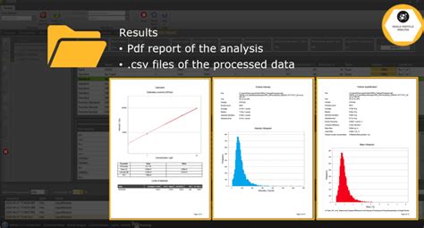 Tofpilot Integrated Control Software For The Icptof