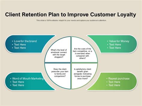 Client Retention Plan Template