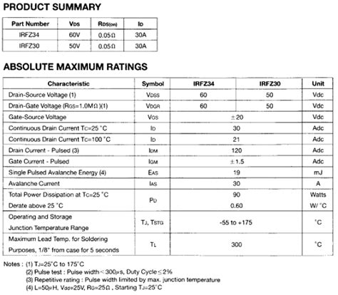 IRFZ30 Datasheet PDF - Samsung