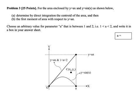 Solved Problem 3 25 Points For The Area Enclosed By Yax