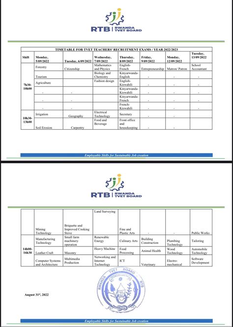 Rwanda TVET Board On Twitter Rwanda TVET Board Inejejwe No Kugeza Ku