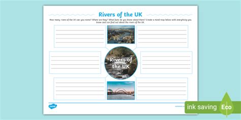 Rivers Of The Uk Mind Mapunited Kingdom Rivers