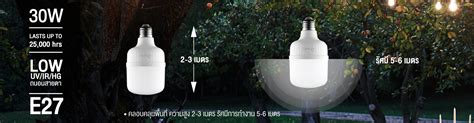 lac 30d b 30w – LUMIRA THAILAND