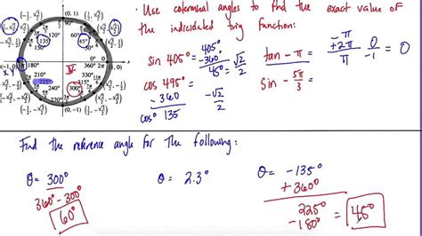 Mastering Calculus 1 Ace Your Final Exam With Step By Step Solutions