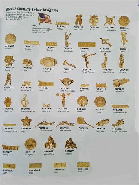 Sports Pins For Letterman Jackets at Jean Begaye blog