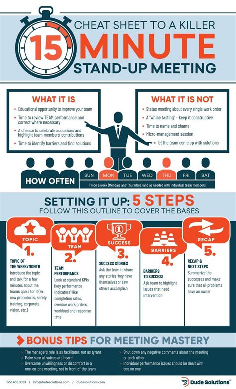 15 Minute Stand Up Meeting Infographic