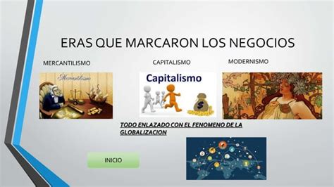 Evolucion De Los Negocios Internacionales Ppt