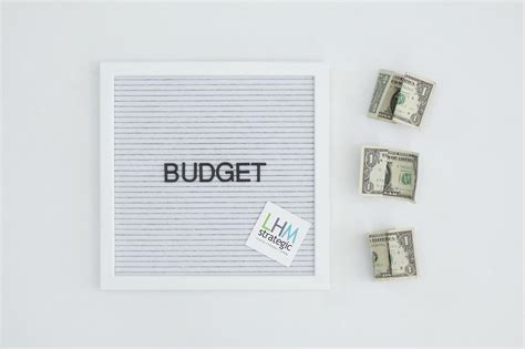 Budgeting For Social Media Made Easy