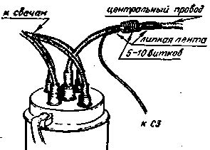Электронный тахометр для автомобиля