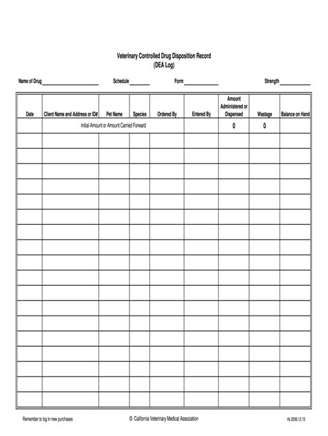 Veterinary Controlled Drug Log Template Complete With Ease Airslate