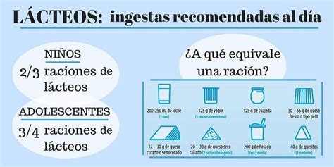 Los niños deben tomar de 2 a 3 raciones diarias de lácteos al día y