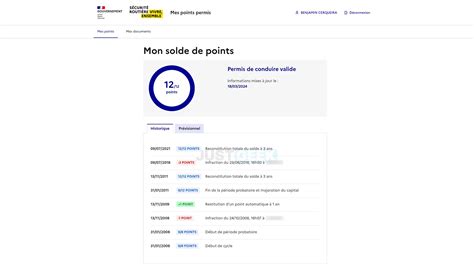 Combien Vous Reste T Il De Points Sur Le Permis De Conduire Voici