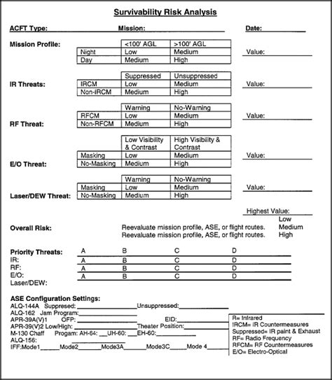 Fm 1 114 Appendix H