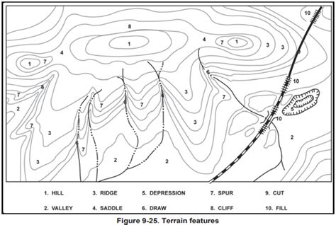 Navigating The Terrain A Comprehensive Guide To Map Testing Maps