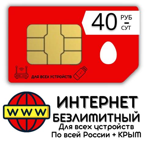 Беспроводной модем Полный комплект Сим карта Безлимитный интернет Тариф ...