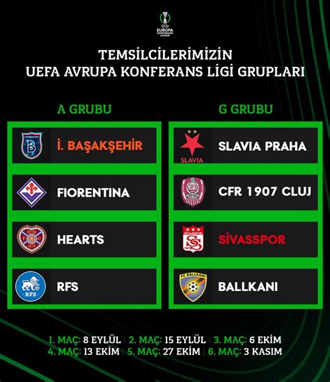 Sosyal Futbol on Twitter Temsilcilerimiz Başakşehir ve Sivasspor