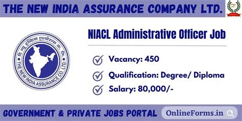 Niacl Ao Recruitment Admit Card For Vacancies